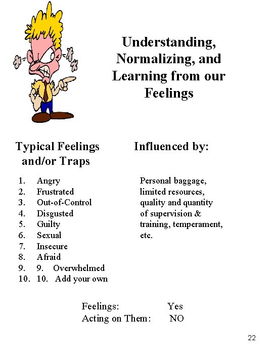 Understanding, Normalizing, and Learning from our Feelings Typical Feelings and/or Traps 1. 2. 3.