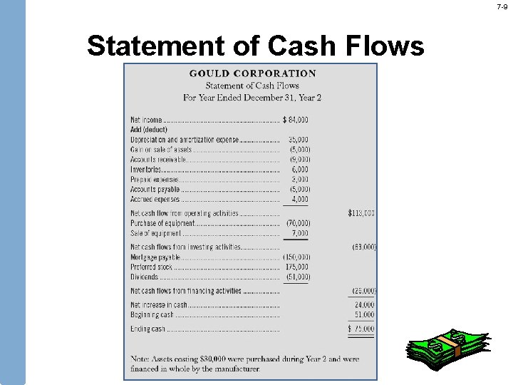 7 -9 Statement of Cash Flows 7 -9 Statement of Cash Flows