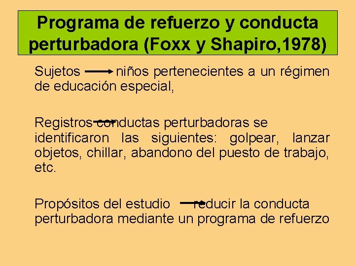 Programa de refuerzo y conducta perturbadora (Foxx y Shapiro, 1978) Sujetos niños pertenecientes a