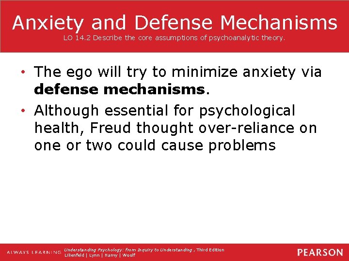 Anxiety and Defense Mechanisms LO 14. 2 Describe the core assumptions of psychoanalytic theory.