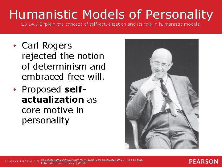 Humanistic Models of Personality LO 14. 6 Explain the concept of self-actualization and its