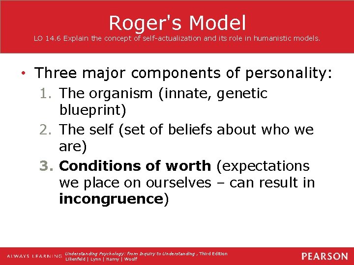 Roger's Model LO 14. 6 Explain the concept of self-actualization and its role in