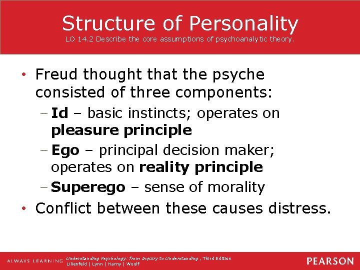 Structure of Personality LO 14. 2 Describe the core assumptions of psychoanalytic theory. •