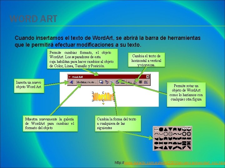 WORD ART Cuando insertamos el texto de Word. Art, se abrirá la barra de WORD ART Cuando insertamos el texto de Word. Art, se abrirá la barra de