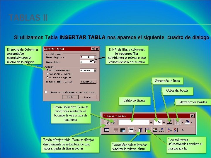 TABLAS II Si utilizamos Tabla INSERTAR TABLA nos aparece el siguiente cuadro de dialogo TABLAS II Si utilizamos Tabla INSERTAR TABLA nos aparece el siguiente cuadro de dialogo