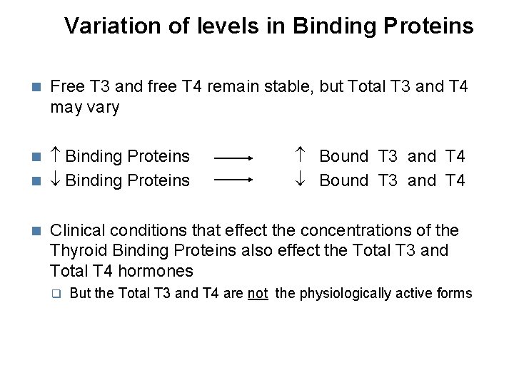 Variation of levels in Binding Proteins Free T 3 and free T 4 remain