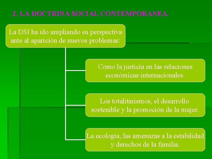 2. LA DOCTRINA SOCIAL CONTEMPORANEA. La DSI ha ido ampliando su perspectiva ante al