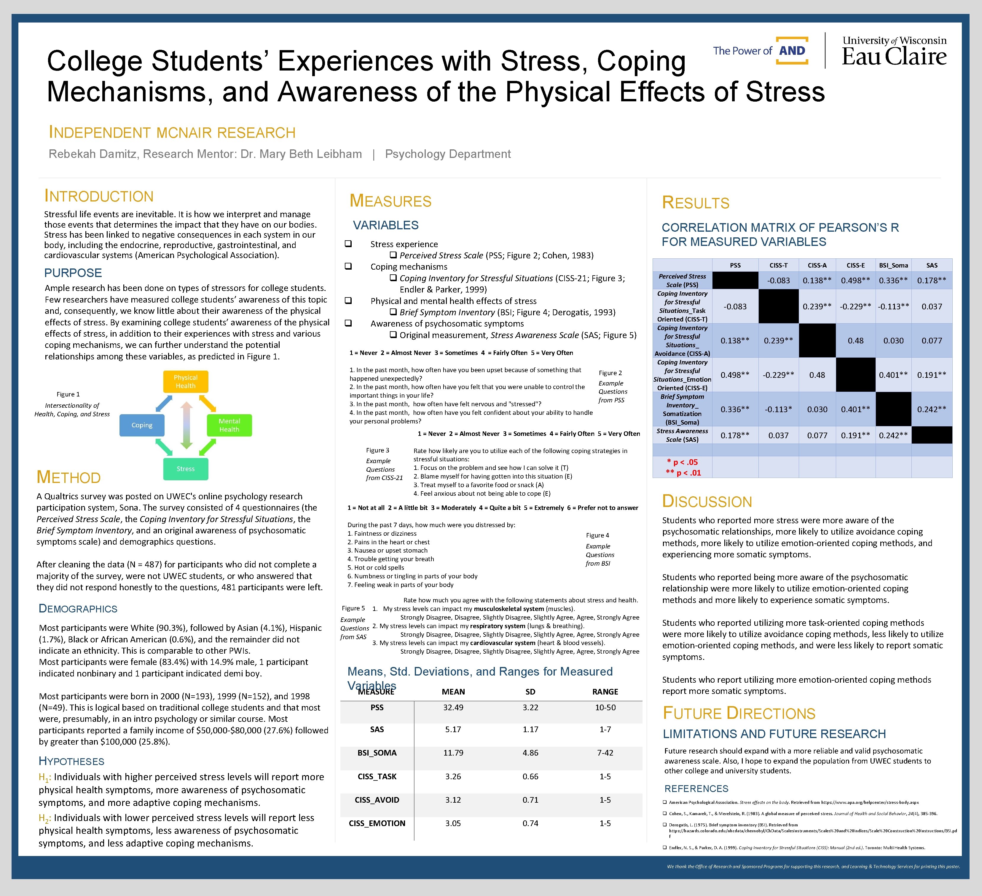 College Students’ Experiences with Stress, Coping Mechanisms, and Awareness of the Physical Effects of