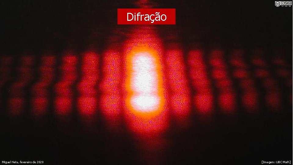 Difração Miguel Neta, fevereiro de 2020 [Imagem: UBC Math] 