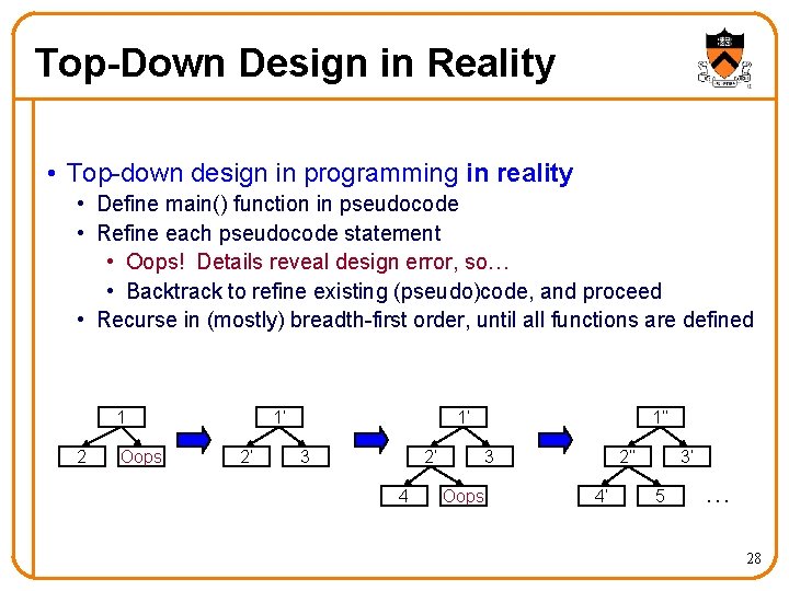 Top-Down Design in Reality • Top-down design in programming in reality • Define main()