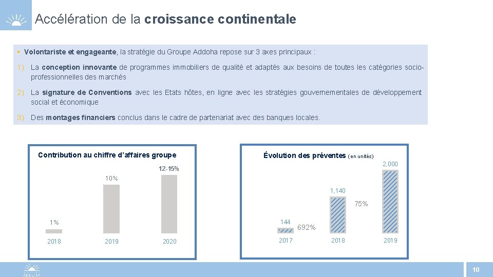 Accélération de la croissance continentale § Volontariste et engageante, la stratégie du Groupe Addoha