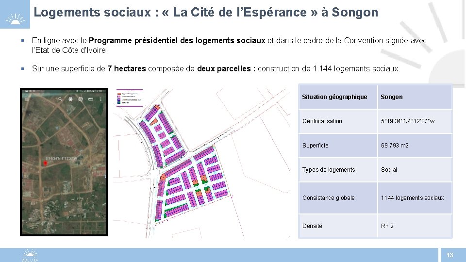 Logements sociaux : « La Cité de l’Espérance » à Songon § En ligne