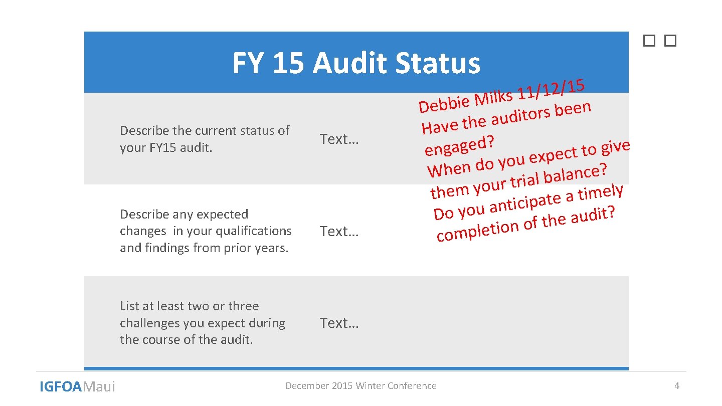 FY 15 Audit Status IGFOAMaui Describe the current status of your FY 15 audit.