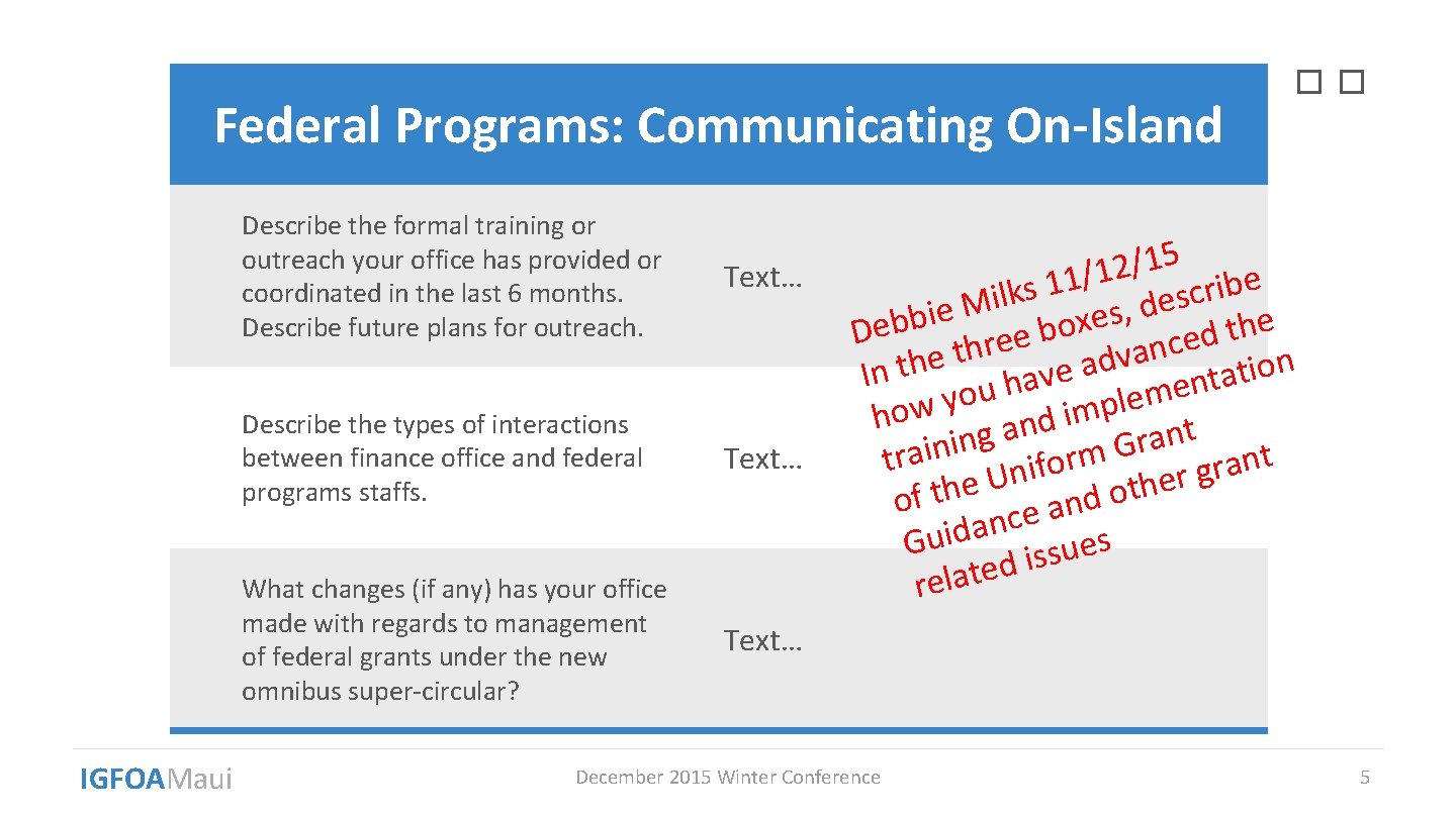 Federal Programs: Communicating On-Island IGFOAMaui Describe the formal training or outreach your office has