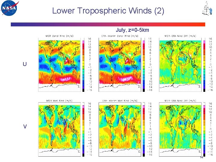 Lower Tropospheric Winds (2) July, z=0 -5 km U V 14 