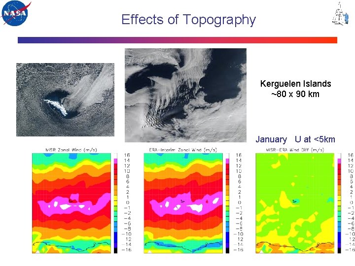 Effects of Topography Kerguelen Islands ~80 x 90 km January U at <5 km