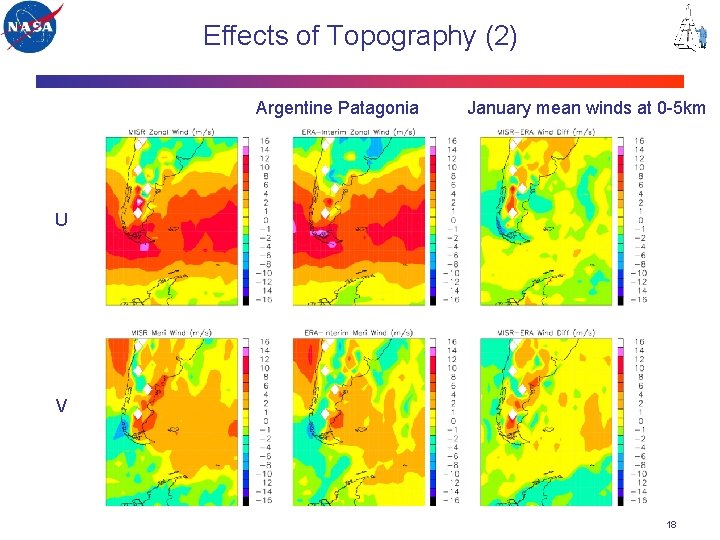 Effects of Topography (2) Argentine Patagonia January mean winds at 0 -5 km U