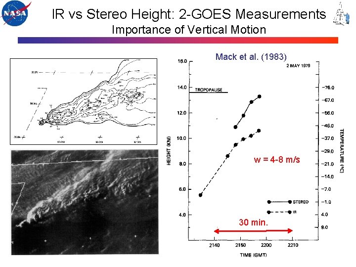 IR vs Stereo Height: 2 -GOES Measurements Importance of Vertical Motion Mack et al.