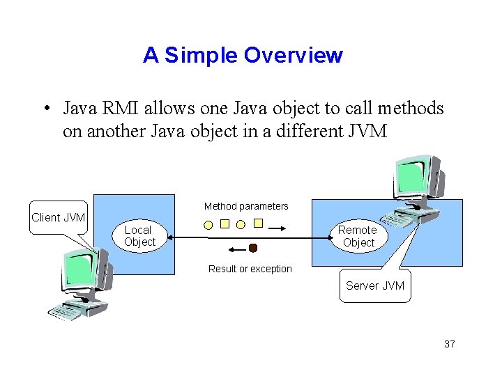 A Simple Overview • Java RMI allows one Java object to call methods on