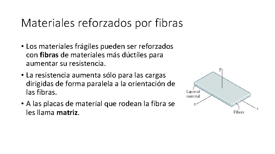 Materiales reforzados por fibras • Los materiales frágiles pueden ser reforzados con fibras de