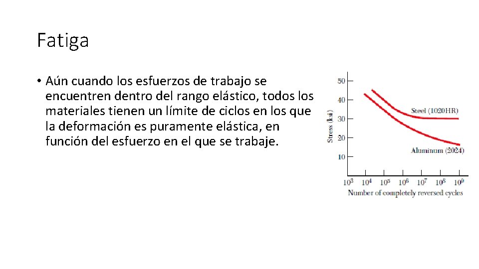 Fatiga • Aún cuando los esfuerzos de trabajo se encuentren dentro del rango elástico,