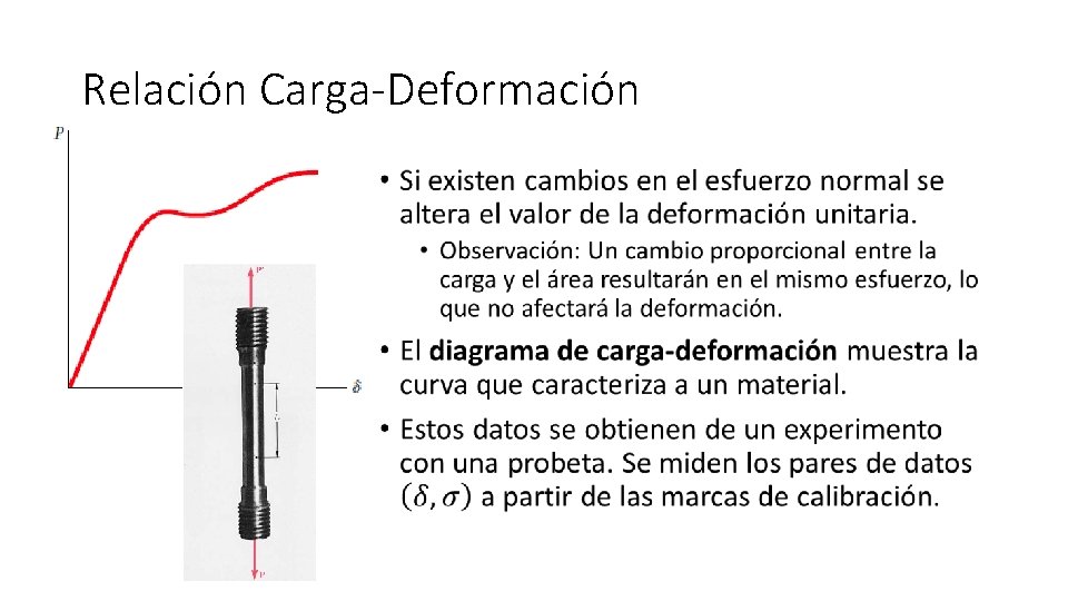Relación Carga-Deformación • 