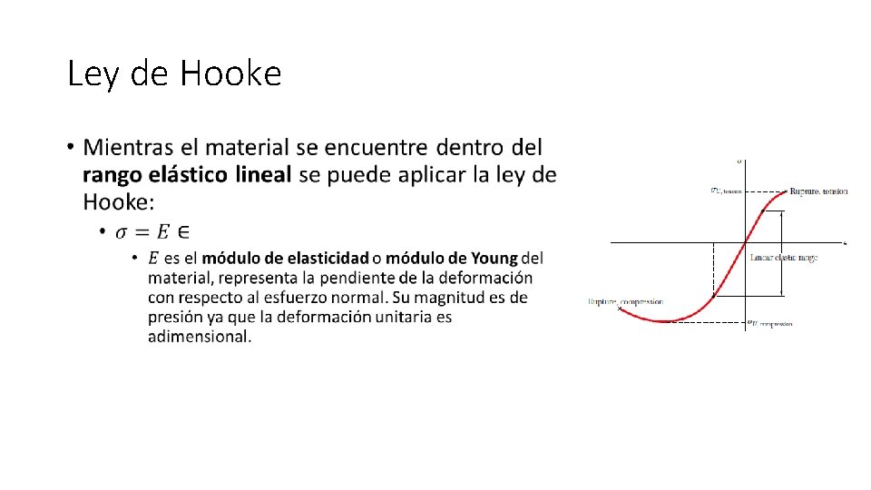 Ley de Hooke • 