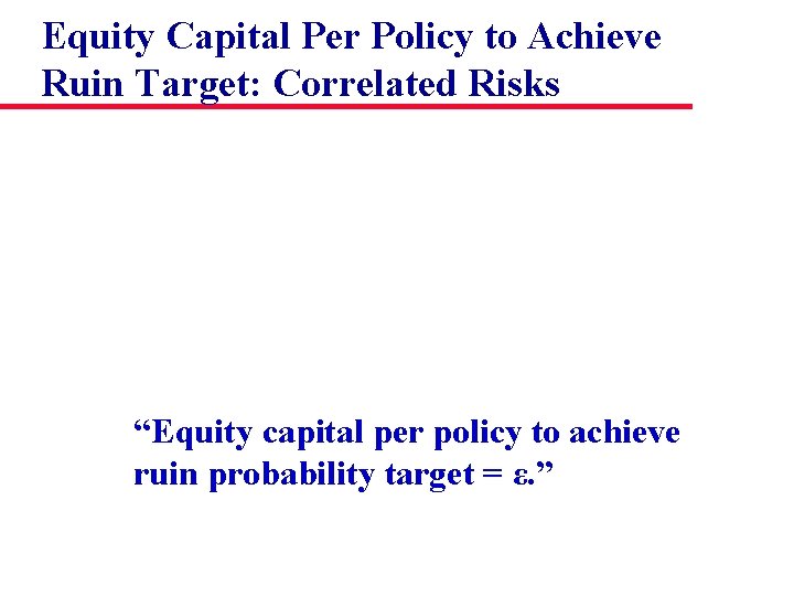Equity Capital Per Policy to Achieve Ruin Target: Correlated Risks “Equity capital per policy