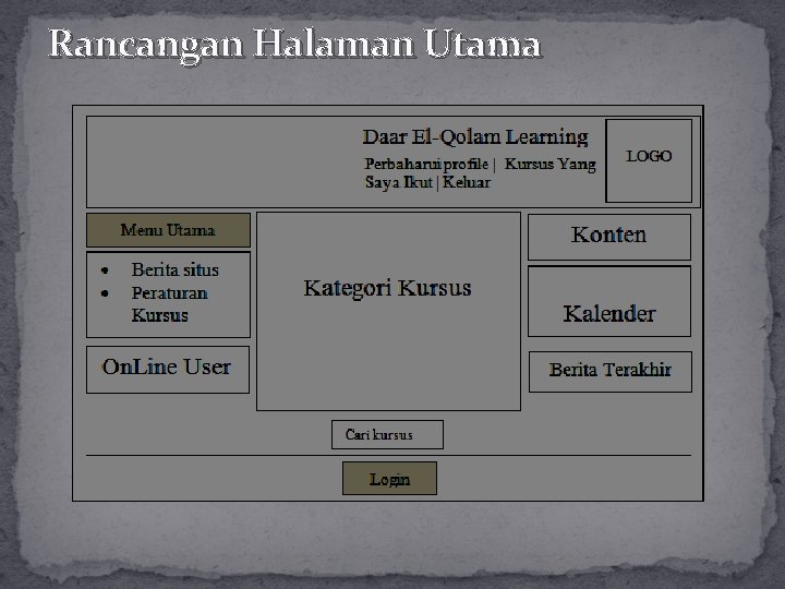 Rancangan Halaman Utama 