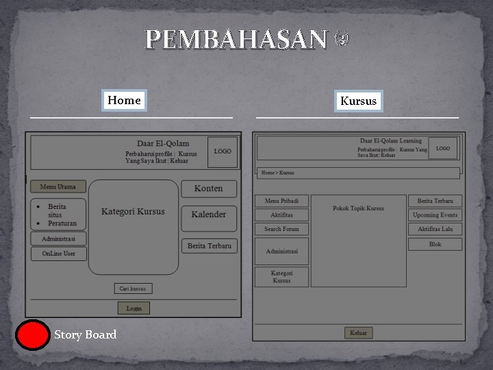 PEMBAHASAN (3) Home Story Board Kursus 