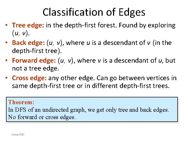 Classification of Edges • Tree edge: in the depth-first forest. Found by exploring (u,
