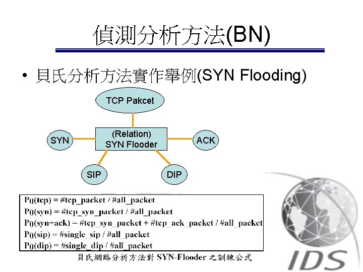 偵測分析方法(BN) • 貝氏分析方法實作舉例(SYN Flooding) TCP Pakcet (Relation) SYN Flooder SYN SIP ACK DIP 