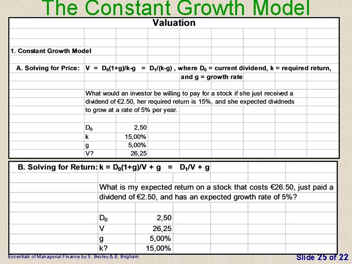 The Constant Growth Model Essentials of Managerial Finance by S. Besley & E. Brigham