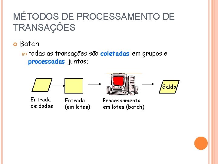 MÉTODOS DE PROCESSAMENTO DE TRANSAÇÕES Batch todas as transações são coletadas em grupos e