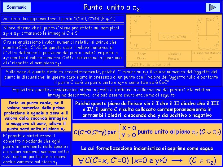 Sommario Punto unito a 2 Sia dato da rappresentare il punto C(C’=0, C’’=5) (Fig. Sommario Punto unito a 2 Sia dato da rappresentare il punto C(C’=0, C’’=5) (Fig.