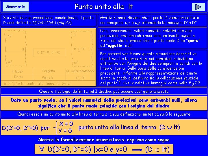 Punto unito alla lt Sommario Sia dato da rappresentare, concludendo, il punto D così