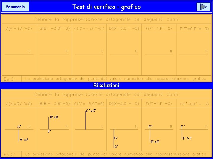 Test di verifica - grafico Sommario Risoluzioni C” C’ B’ B A” A’ A