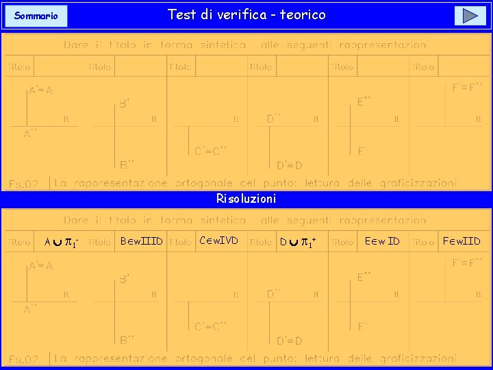 Test di verifica - teorico Sommario Risoluzioni A 1 - B w. IIID C