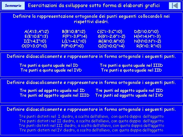 Sommario Esercitazioni da sviluppare sotto forma di elaborati grafici Definire la rappresentazione ortogonale dei