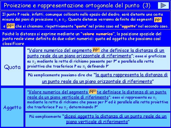 Proiezione e rappresentazione ortogonale del punto (3) Il punto P reale, infatti, comunque collocato