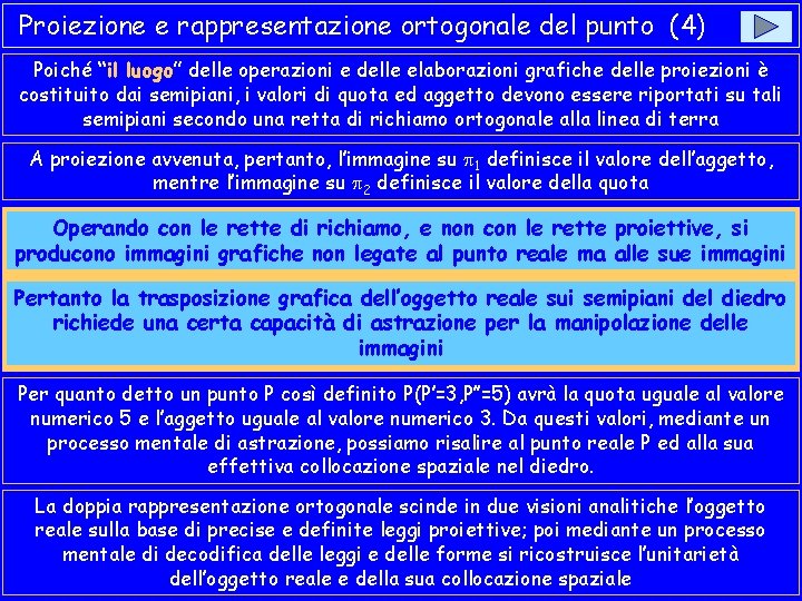 Proiezione e rappresentazione ortogonale del punto (4) Poiché “il luogo” delle operazioni e delle