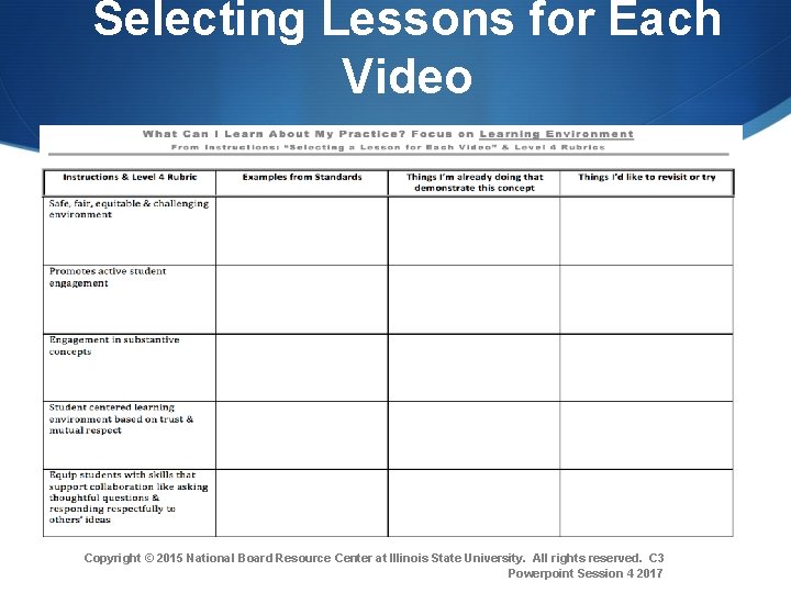 Selecting Lessons for Each Video Copyright © 2015 National Board Resource Center at Illinois Selecting Lessons for Each Video Copyright © 2015 National Board Resource Center at Illinois