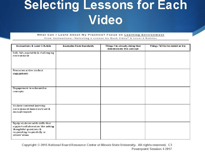 Selecting Lessons for Each Video Copyright © 2015 National Board Resource Center at Illinois