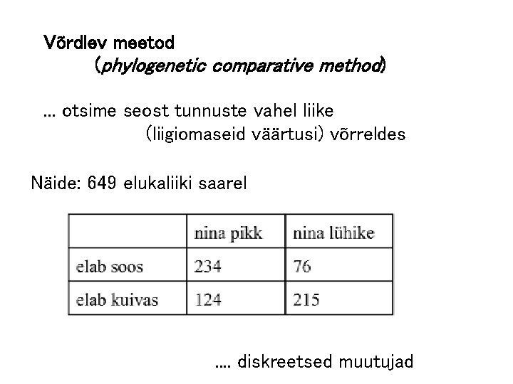 Võrdlev meetod (phylogenetic comparative method). . . otsime seost tunnuste vahel liike (liigiomaseid väärtusi)