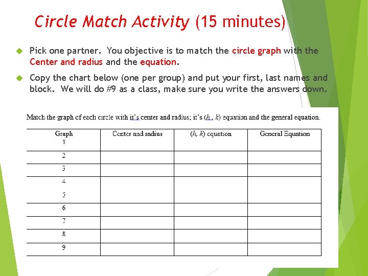 Circle Match Activity (15 minutes) Pick one partner. You objective is to match the