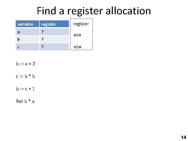 Find a register allocation variable register a ? b ? c ? register eax