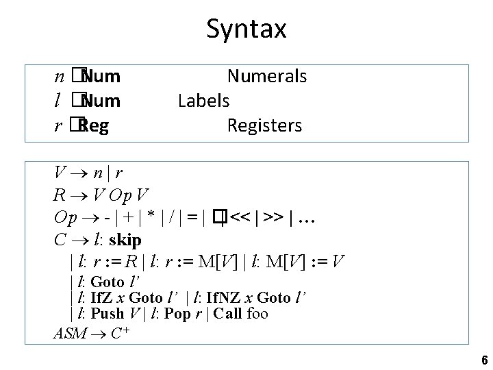 Syntax n �Num l �Num r �Reg Numerals Labels Registers V n|r R V