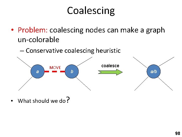 Coalescing • Problem: coalescing nodes can make a graph un-colorable – Conservative coalescing heuristic