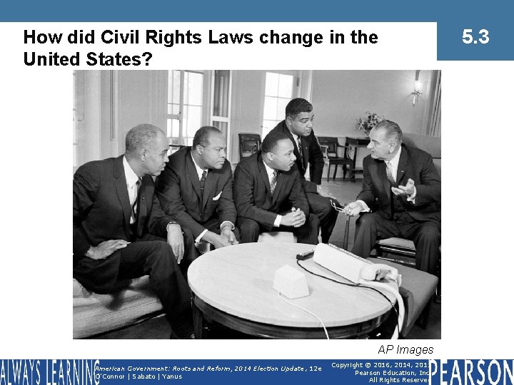 How did Civil Rights Laws change in the United States? AP Images American Government: