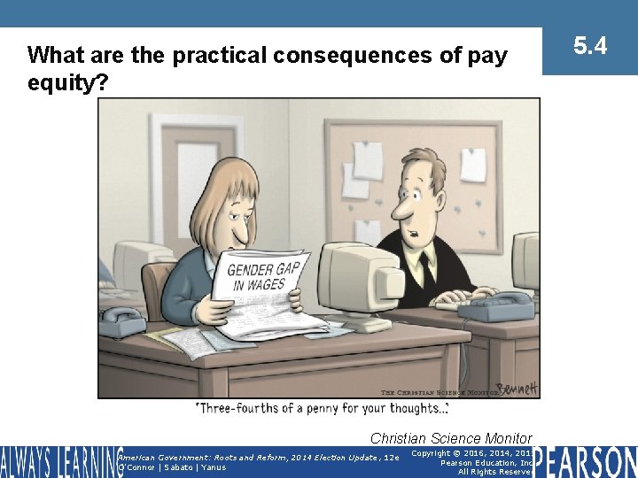 What are the practical consequences of pay equity? Christian Science Monitor American Government: Roots